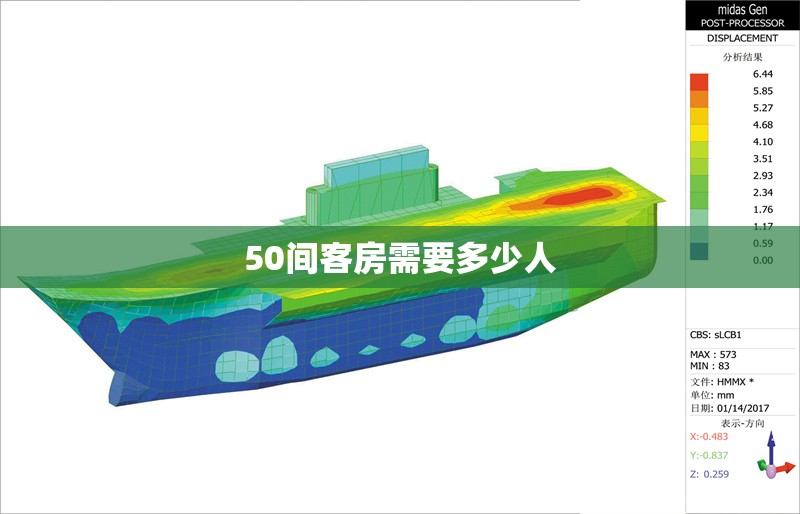 50間客房需要多少人