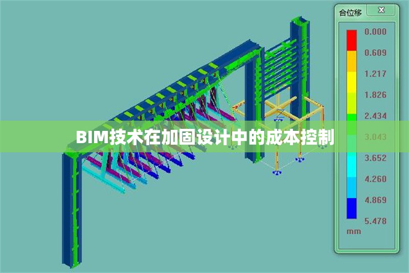 BIM技術(shù)在加固設(shè)計中的成本控制 行業(yè)新聞 第1張 BIM技術(shù)在加固設(shè)計中的成本控制 行業(yè)新聞 第1張