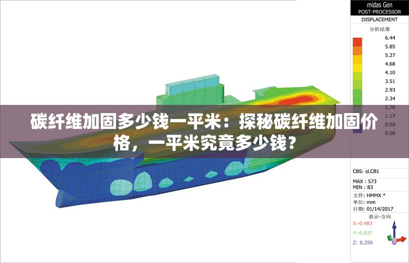 碳纖維加固多少錢一平米：探秘碳纖維加固價格，一平米究竟多少錢？ 行業(yè)新聞