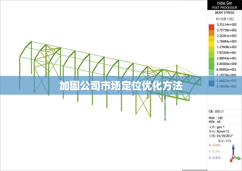 加固公司市場(chǎng)定位優(yōu)化方法