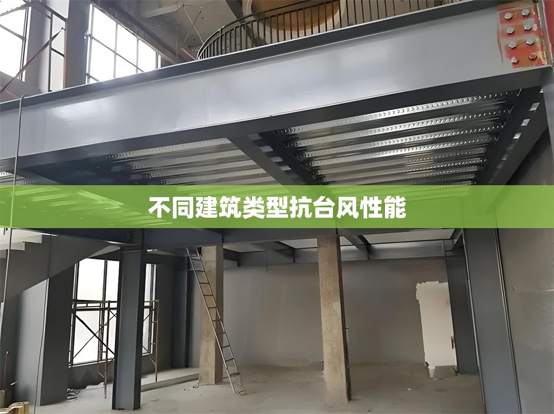 不同建筑類型抗臺(tái)風(fēng)性能 行業(yè)新聞 第1張 不同建筑類型抗臺(tái)風(fēng)性能 行業(yè)新聞 第1張