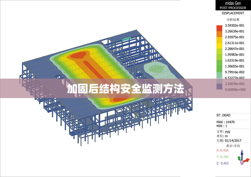 加固后結(jié)構(gòu)安全監(jiān)測方法 行業(yè)新聞 第1張 加固后結(jié)構(gòu)安全監(jiān)測方法 行業(yè)新聞 第1張