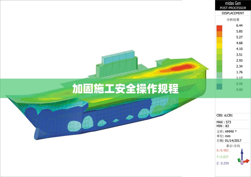 加固施工安全操作規(guī)程 行業(yè)新聞 第1張