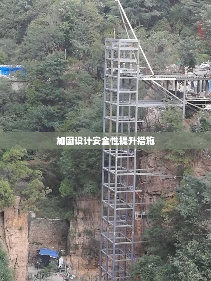 加固設(shè)計(jì)安全性提升措施 行業(yè)新聞 第1張 加固設(shè)計(jì)安全性提升措施 行業(yè)新聞 第1張