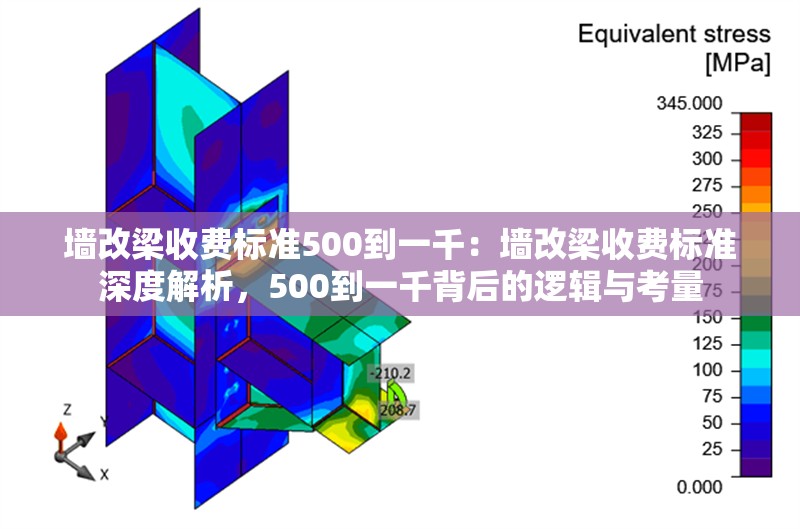 墻改梁收費(fèi)標(biāo)準(zhǔn)500到一千：墻改梁收費(fèi)標(biāo)準(zhǔn)深度解析，500到一千背后的邏輯與考量 行業(yè)新聞