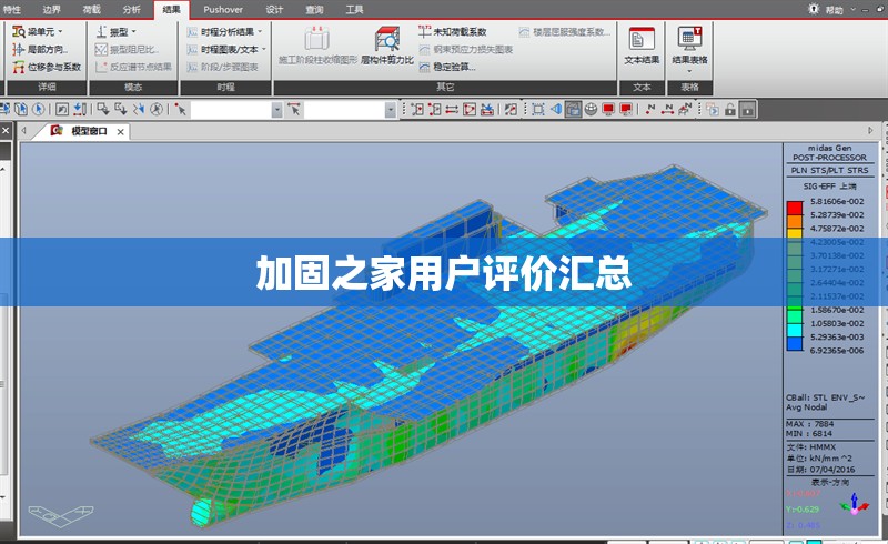 加固之家用戶評價匯總 行業(yè)新聞 第1張