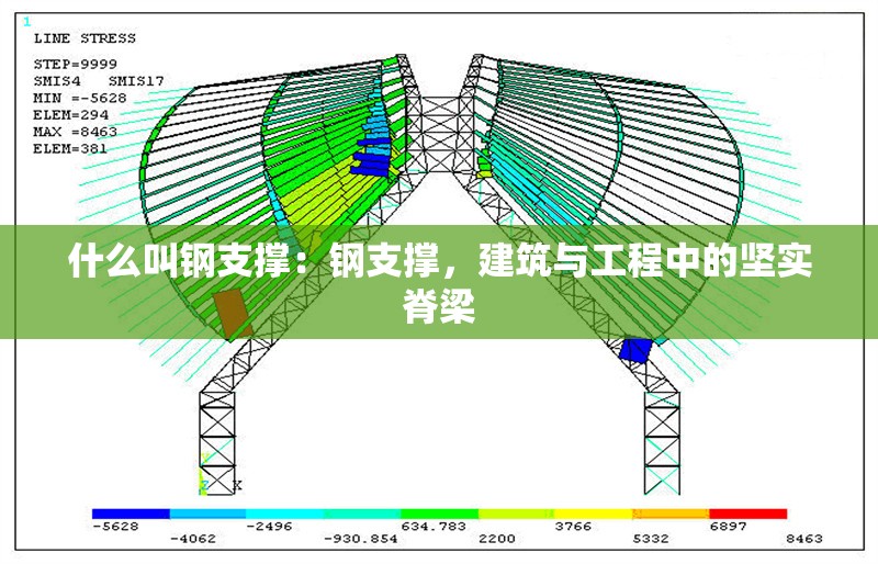 什么叫鋼支撐：鋼支撐，建筑與工程中的堅實脊梁