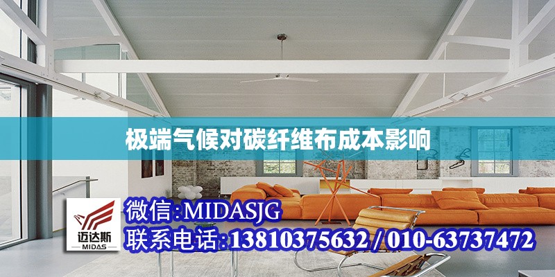 極端氣候?qū)μ祭w維布成本影響 行業(yè)新聞 第1張