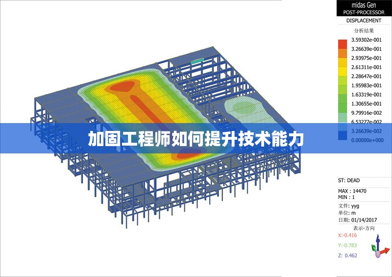 加固工程師如何提升技術(shù)能力 行業(yè)新聞 第1張