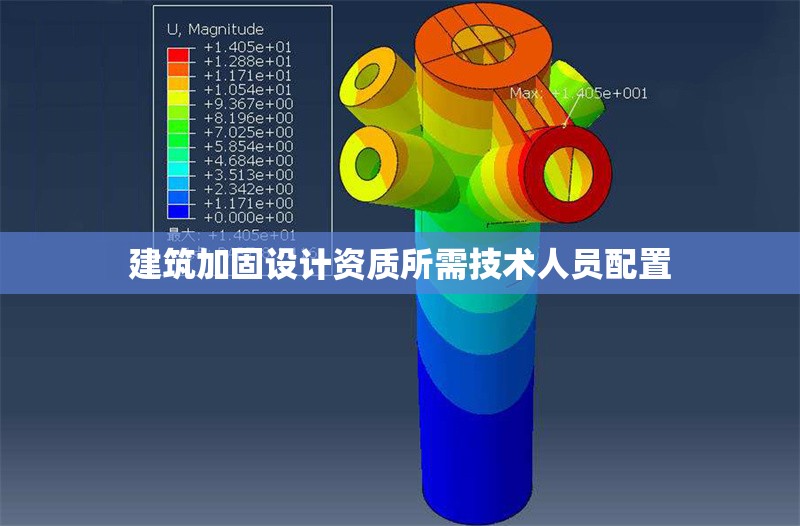 建筑加固設(shè)計(jì)資質(zhì)所需技術(shù)人員配置
