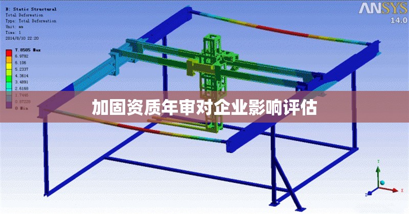 加固資質(zhì)年審對企業(yè)影響評估