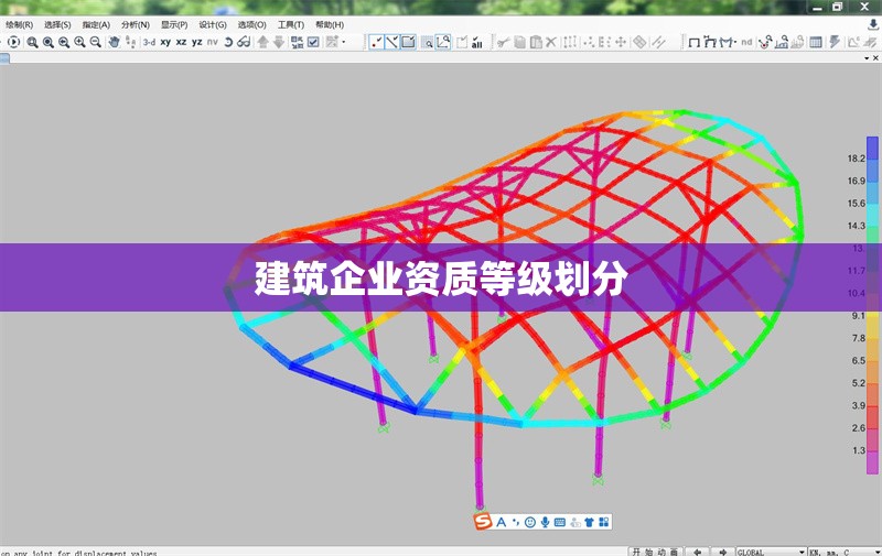 建筑企業(yè)資質(zhì)等級(jí)劃分