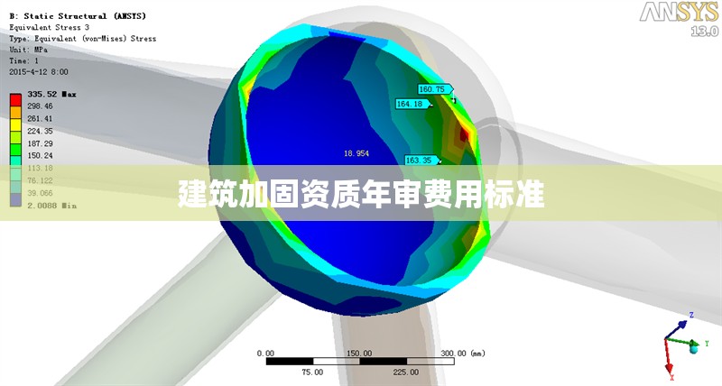 建筑加固資質(zhì)年審費(fèi)用標(biāo)準(zhǔn)