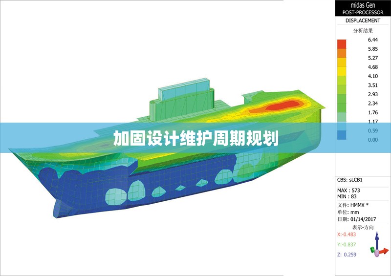 加固設(shè)計(jì)維護(hù)周期規(guī)劃 行業(yè)新聞 第1張