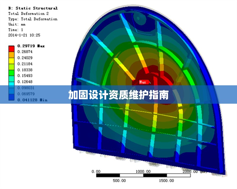 加固設(shè)計(jì)資質(zhì)維護(hù)指南 行業(yè)新聞 第1張