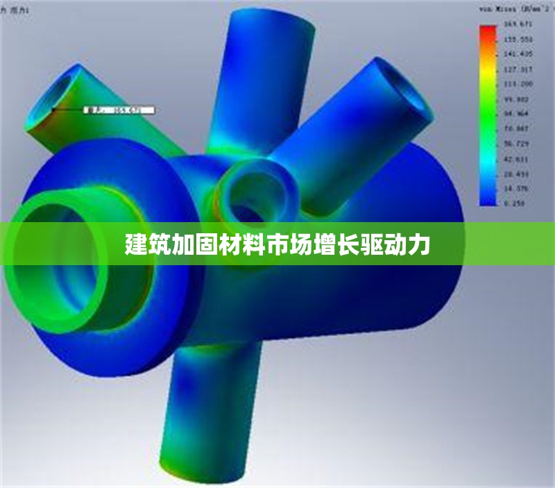建筑加固材料市場增長驅(qū)動(dòng)力