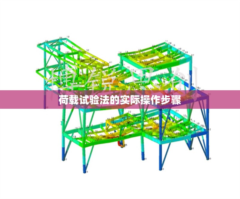 荷載試驗(yàn)法的實(shí)際操作步驟 行業(yè)新聞 第1張 荷載試驗(yàn)法的實(shí)際操作步驟 行業(yè)新聞 第1張