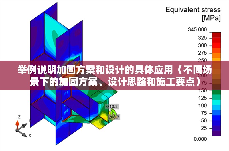 舉例說(shuō)明加固方案和設計的具體應用（不同場(chǎng)景下的加固方案、設計思路和施工要點(diǎn)）