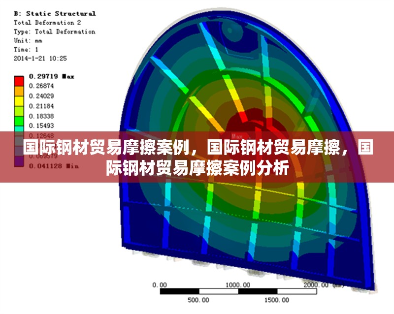 國(guó)際鋼材貿(mào)易摩擦案例，國(guó)際鋼材貿(mào)易摩擦，國(guó)際鋼材貿(mào)易摩擦案例分析 行業(yè)新聞 第7張