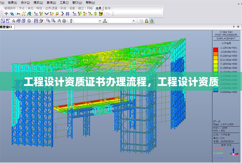 工程設(shè)計(jì)資質(zhì)證書辦理流程，工程設(shè)計(jì)資質(zhì)