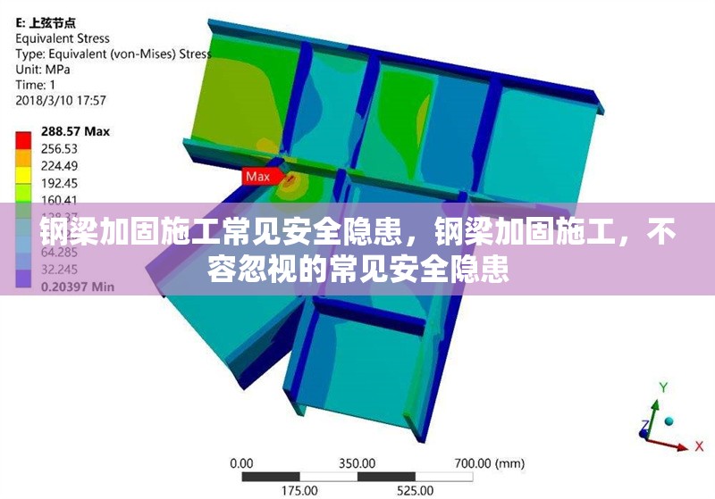 鋼梁加固施工常見安全隱患，鋼梁加固施工，不容忽視的常見安全隱患 行業(yè)新聞 第6張