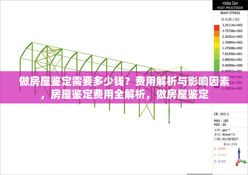 做房屋鑒定需要多少錢？費(fèi)用解析與影響因素，房屋鑒定費(fèi)用全解析，做房屋鑒定