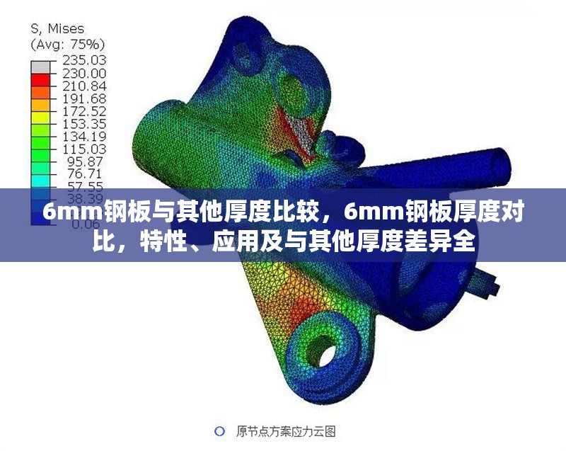 6mm鋼板與其他厚度比較，6mm鋼板厚度對比，特性、應(yīng)用及與其他厚度差異全 行業(yè)新聞 第4張
