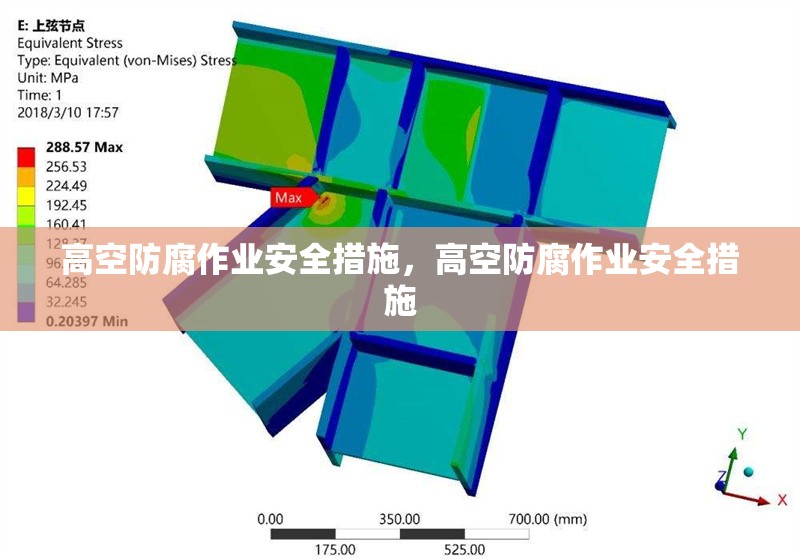 高空防腐作業(yè)安全措施，高空防腐作業(yè)安全措施