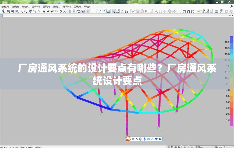 廠房通風(fēng)系統(tǒng)的設(shè)計要點有哪些？廠房通風(fēng)系統(tǒng)設(shè)計要點 行業(yè)新聞 第6張