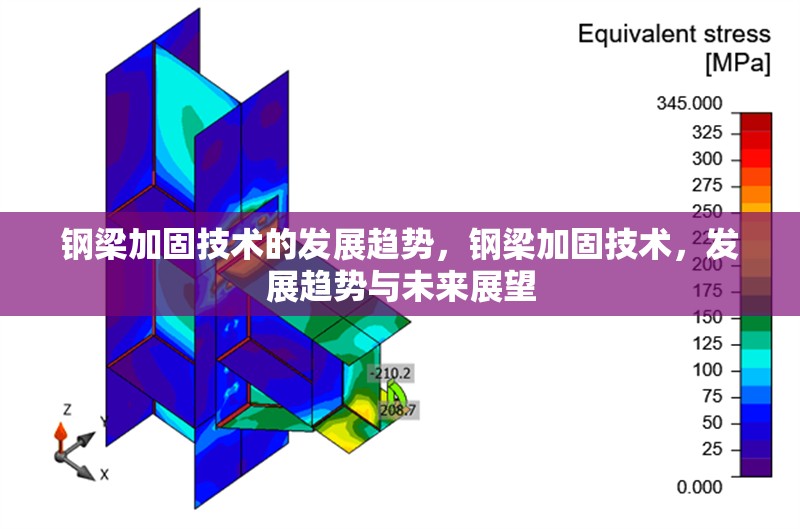 鋼梁加固技術(shù)的發(fā)展趨勢，鋼梁加固技術(shù)，發(fā)展趨勢與未來展望
