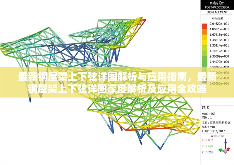 最新鋼屋架上下弦詳圖解析與應(yīng)用指南，最新鋼屋架上下弦詳圖深度解析及應(yīng)用全攻略