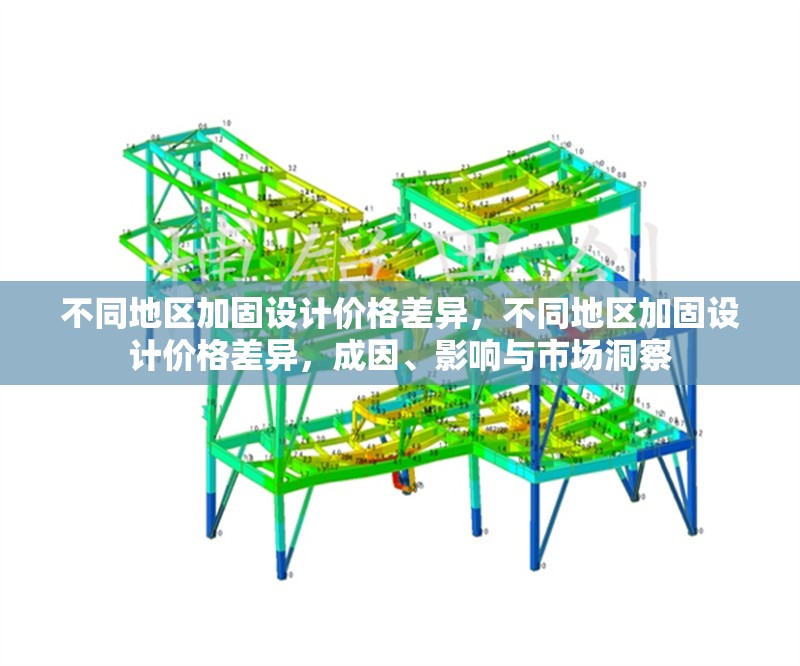 不同地區(qū)加固設計價格差異，不同地區(qū)加固設計價格差異，成因、影響與市場洞察 行業(yè)新聞 第6張