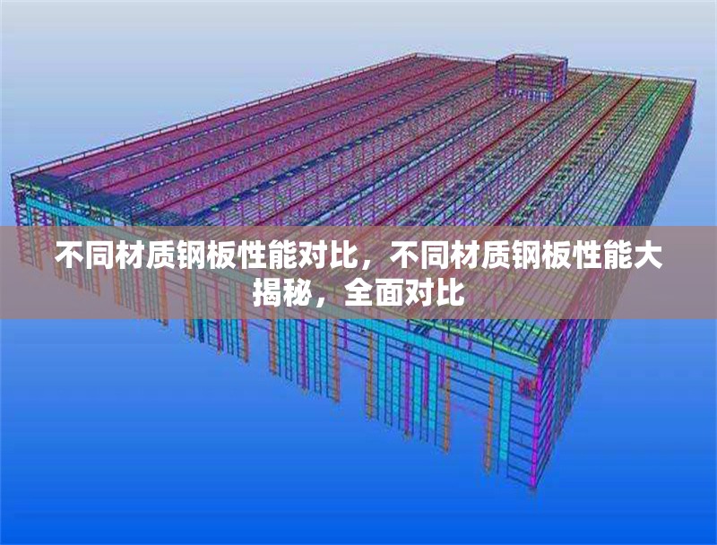 不同材質(zhì)鋼板性能對比，不同材質(zhì)鋼板性能大揭秘，全面對比