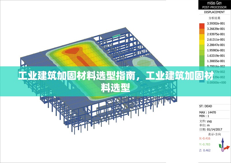 工業(yè)建筑加固材料選型指南，工業(yè)建筑加固材料選型