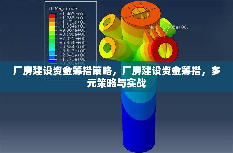 廠房建設(shè)資金籌措策略，廠房建設(shè)資金籌措，多元策略與實(shí)戰(zhàn) 行業(yè)新聞