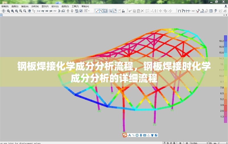 鋼板焊接化學(xué)成分分析流程，鋼板焊接時化學(xué)成分分析的詳細(xì)流程 行業(yè)新聞 第6張