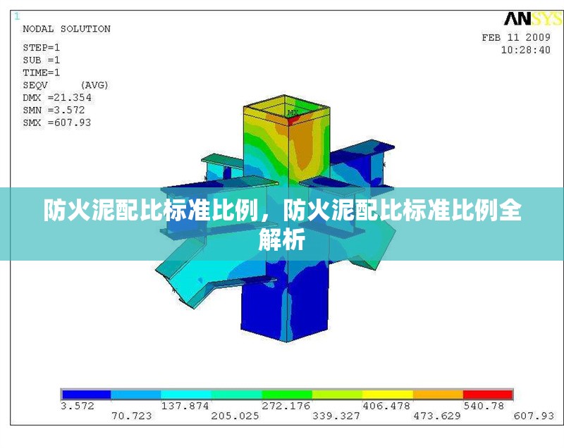 防火泥配比標(biāo)準(zhǔn)比例，防火泥配比標(biāo)準(zhǔn)比例全解析