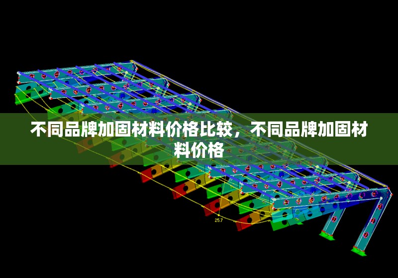 不同品牌加固材料價格比較，不同品牌加固材料價格