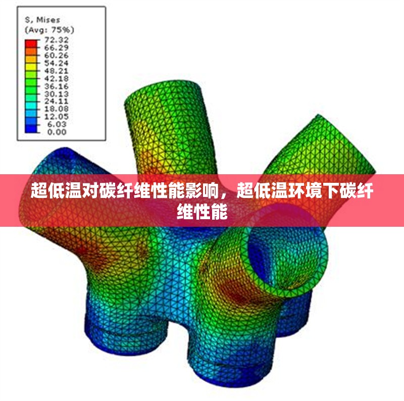 超低溫對(duì)碳纖維性能影響，超低溫環(huán)境下碳纖維性能