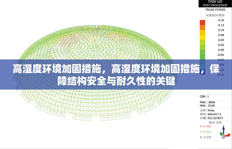 高濕度環(huán)境加固措施，高濕度環(huán)境加固措施，保障結(jié)構(gòu)安全與耐久性的關(guān)鍵 行業(yè)新聞 第1張