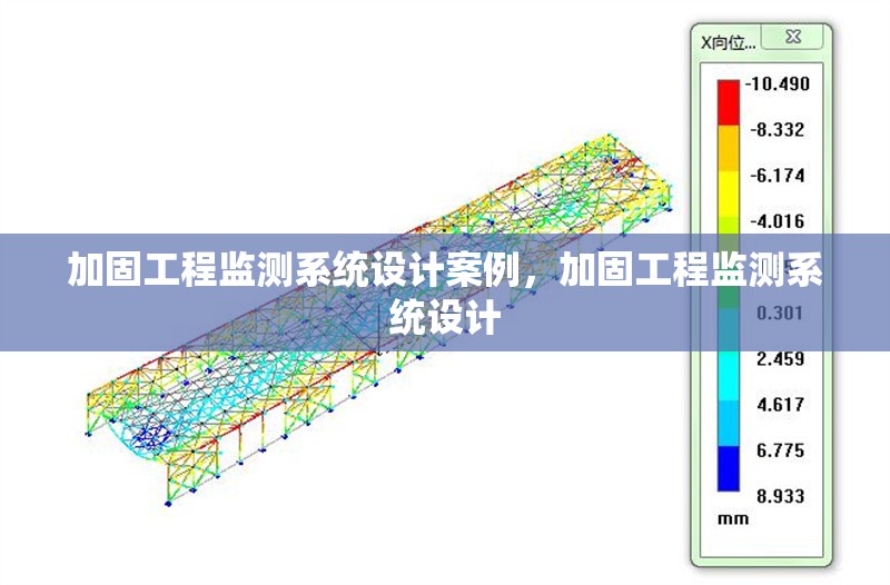 加固工程監(jiān)測系統設計案例，加固工程監(jiān)測系統設計