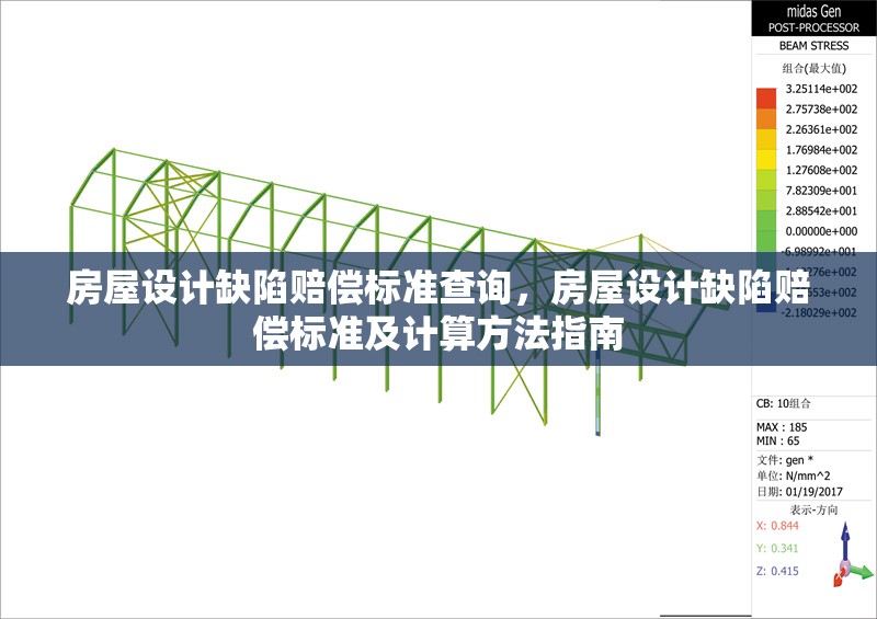 房屋設(shè)計(jì)缺陷賠償標(biāo)準(zhǔn)查詢，房屋設(shè)計(jì)缺陷賠償標(biāo)準(zhǔn)及計(jì)算方法指南 行業(yè)新聞 第1張