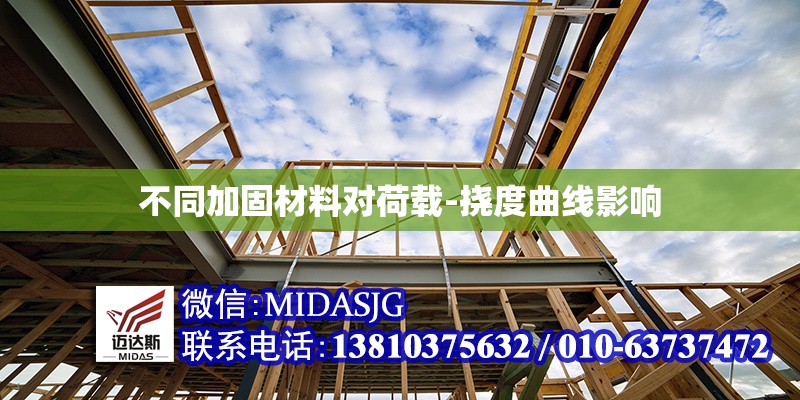 不同加固材料對荷載-撓度曲線影響