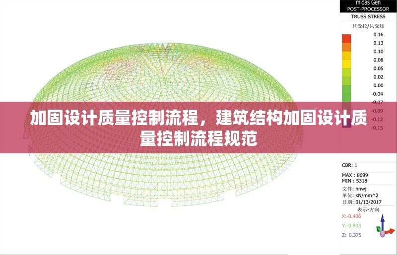 加固設(shè)計(jì)質(zhì)量控制流程，建筑結(jié)構(gòu)加固設(shè)計(jì)質(zhì)量控制流程規(guī)范