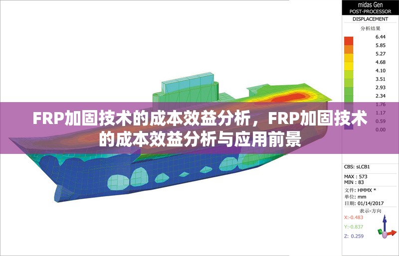 FRP加固技術的成本效益分析，F(xiàn)RP加固技術的成本效益分析與應用前景