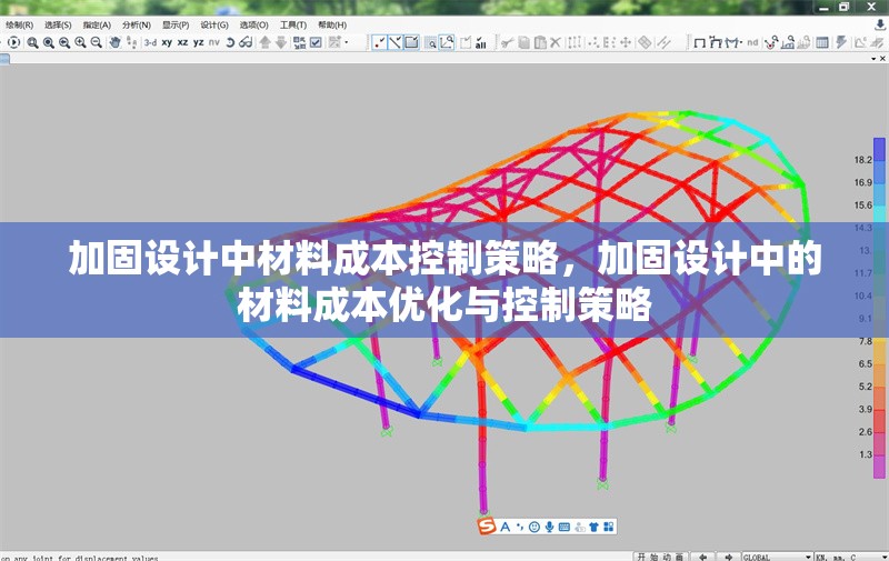 加固設(shè)計(jì)中材料成本控制策略，加固設(shè)計(jì)中的材料成本優(yōu)化與控制策略