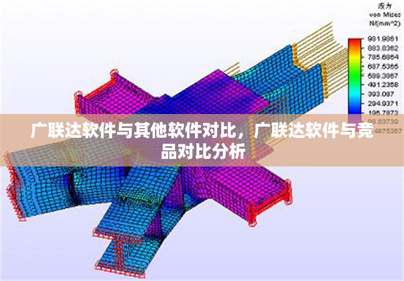 廣聯(lián)達(dá)軟件與其他軟件對比，廣聯(lián)達(dá)軟件與競品對比分析