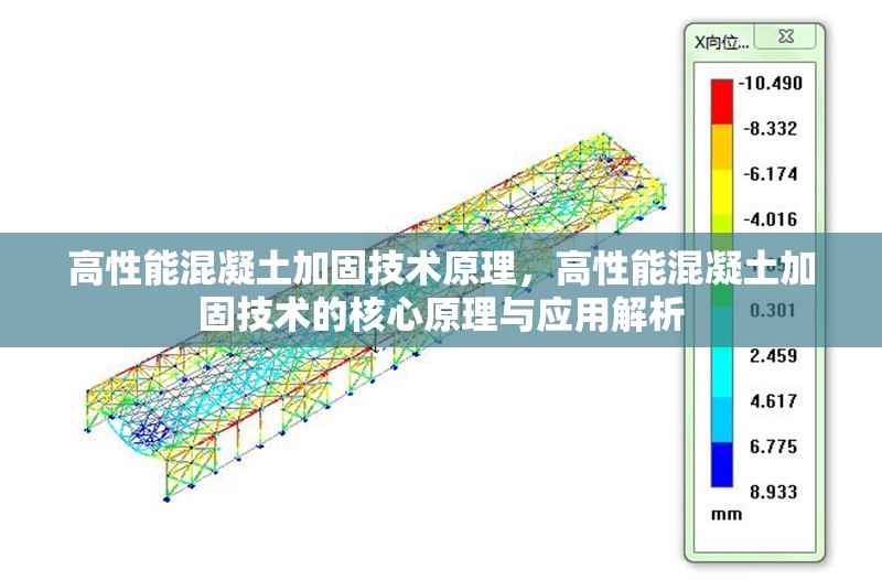 高性能混凝土加固技術(shù)原理，高性能混凝土加固技術(shù)的核心原理與應(yīng)用解析