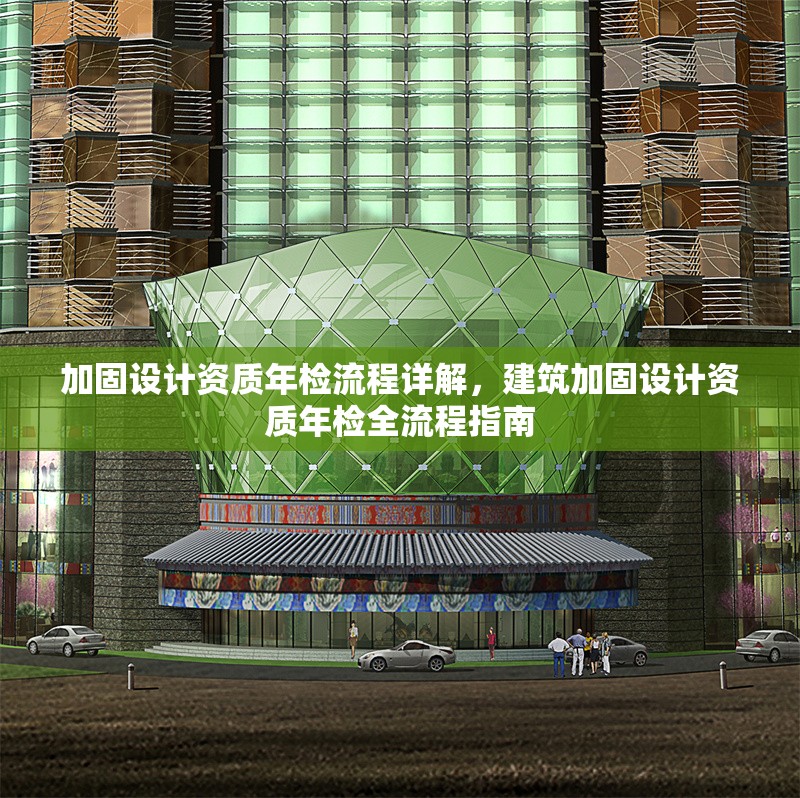 加固設(shè)計(jì)資質(zhì)年檢流程詳解，建筑加固設(shè)計(jì)資質(zhì)年檢全流程指南 行業(yè)新聞 第1張