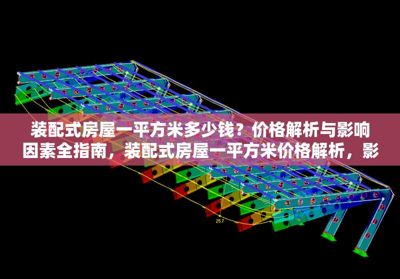 裝配式房屋一平方米多少錢？價(jià)格解析與影響因素全指南，裝配式房屋一平方米價(jià)格解析，影響因素與成本全指南